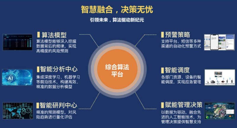 企业系统定制的智慧之路