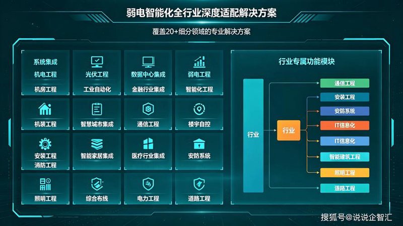 软件外包开发助力企业转型升级